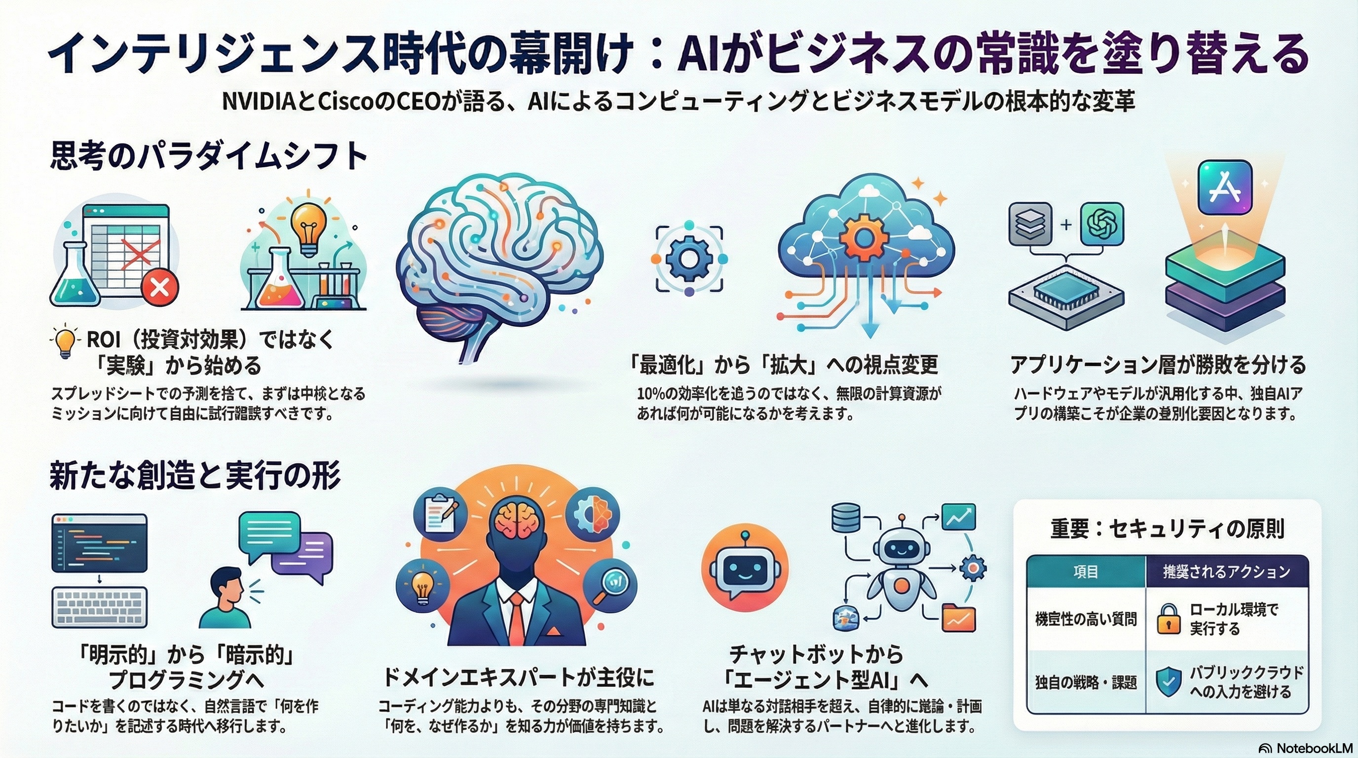 jensen-huang-and-chuck-robbins-at-cisco-ai-summit-2026