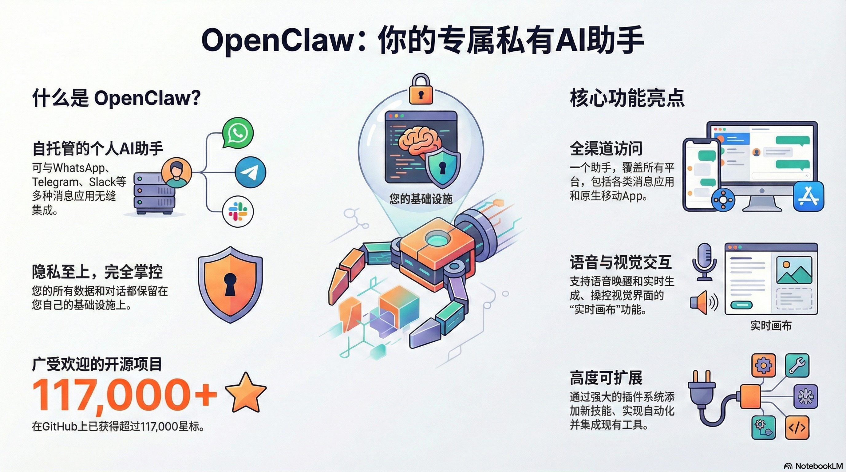 OpenClaw